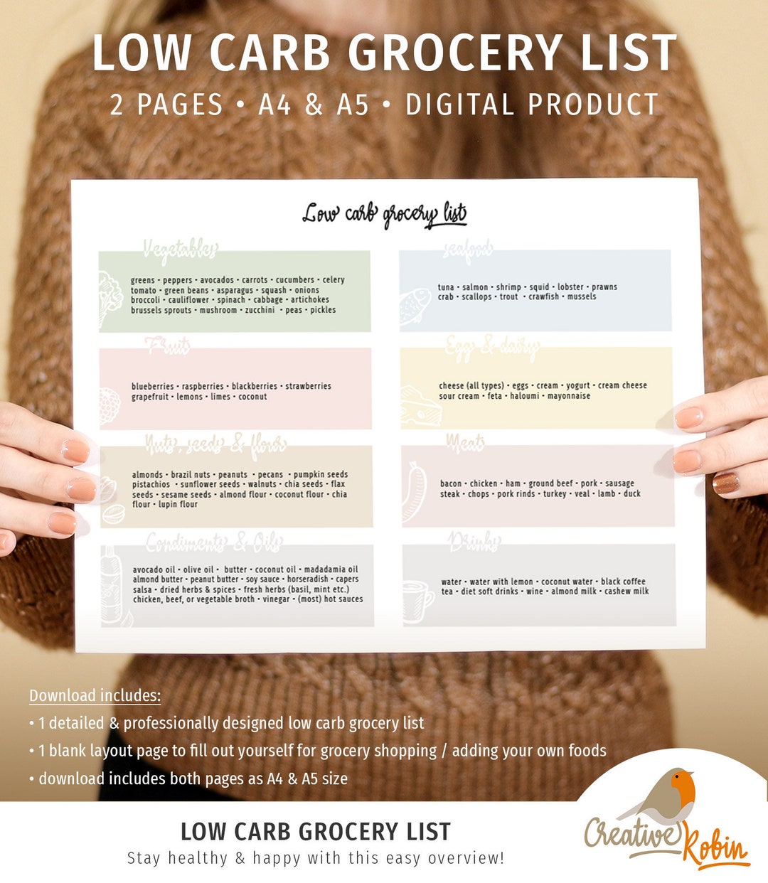 Printable Low Carb Grocery List