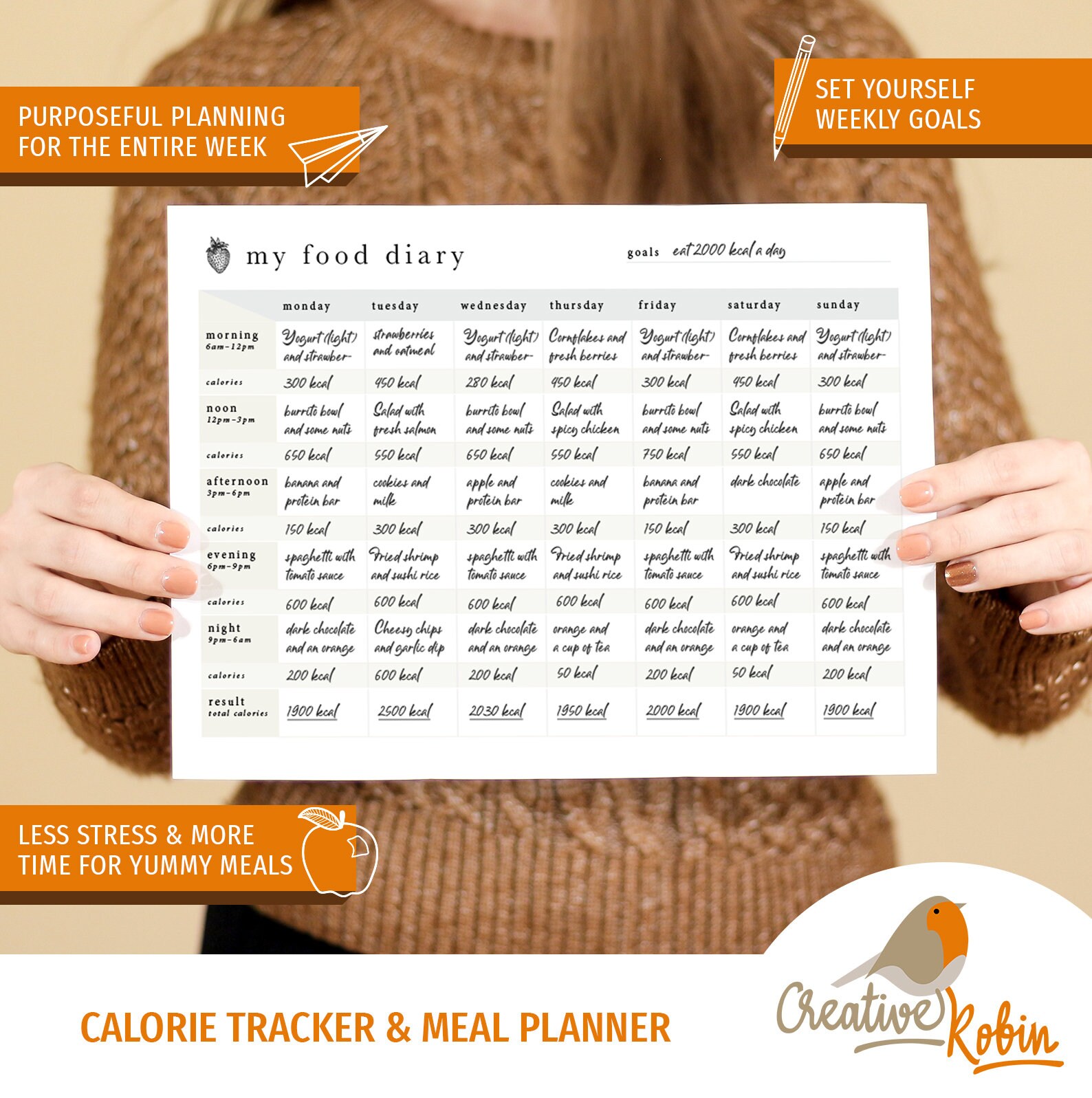 Food CALORIE Tracker Calorie Count Food DIARY & Calorie Diary Calorie