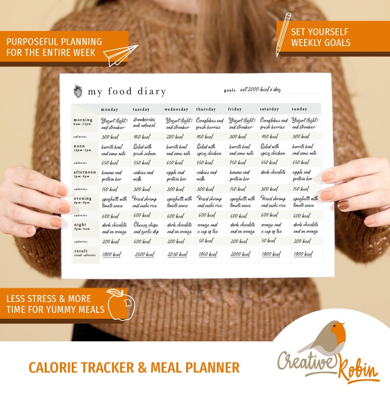Food CALORIE Tracker Calorie Count Food DIARY & Calorie Diary Calorie