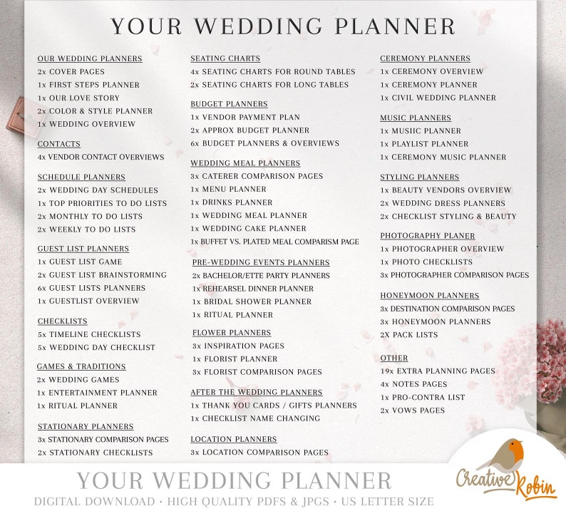 PRINTABLE Wedding Planner & Wedding Organizer Wedding Etsy