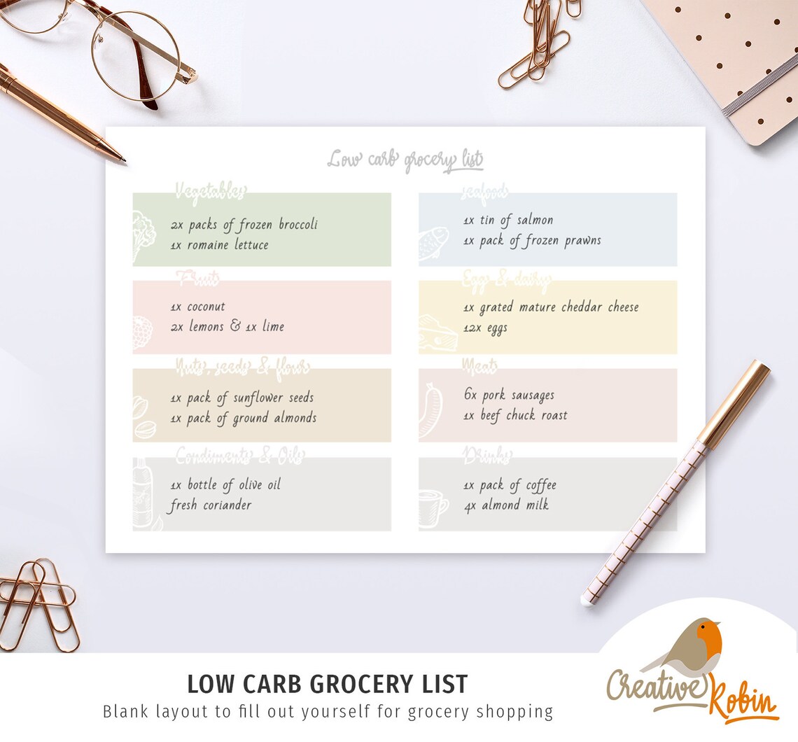 Low Carb Grocery List Printable | Low Carb Food List | Low Carb Diet ...