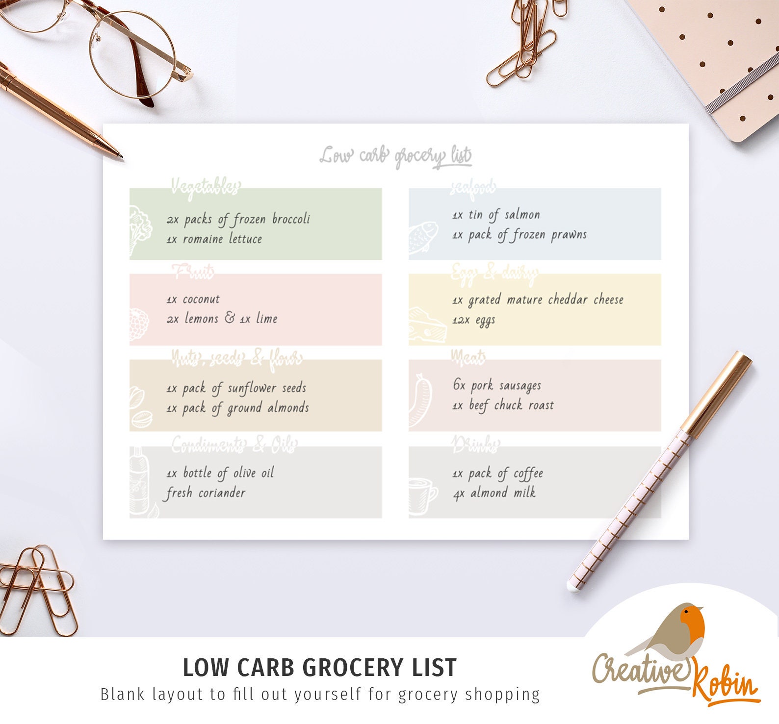 Low Carb Grocery List Printable | Low Carb Food List | Low Carb Diet ...