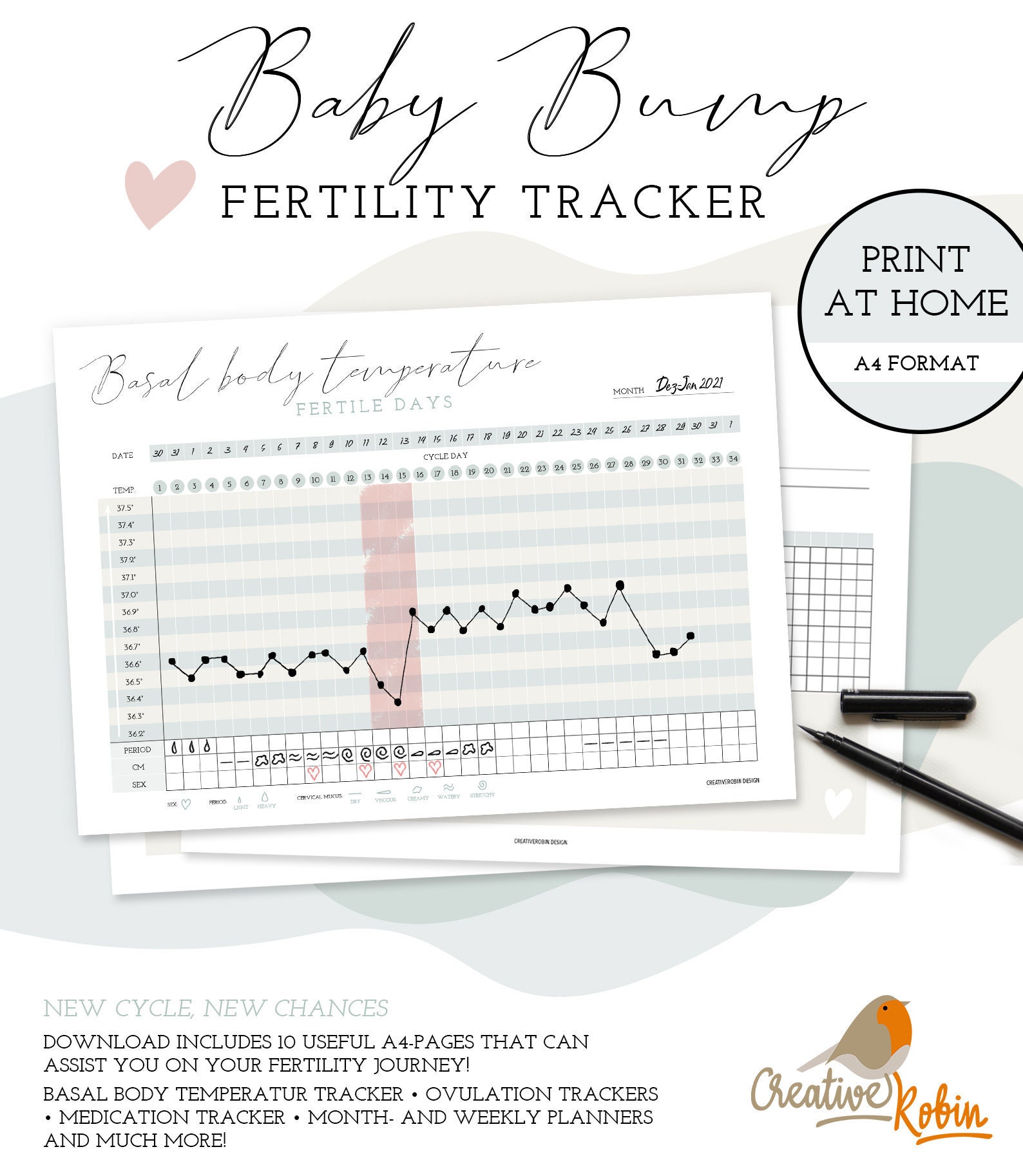 Fertility Chart - Etsy