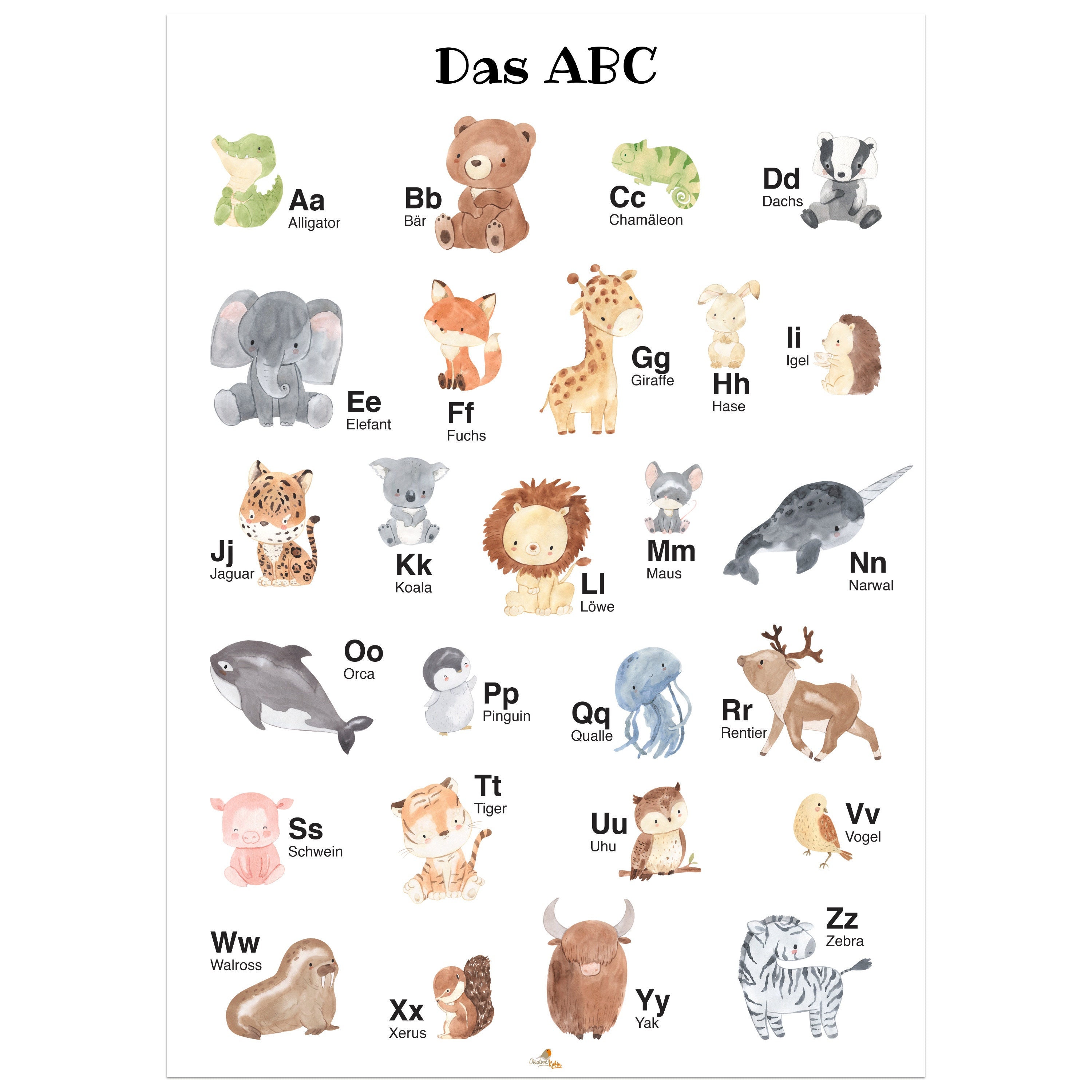 Alphabet Poster mit Tier ABC als Babyzimmer, Kinderzimmer Deko od&hellip;