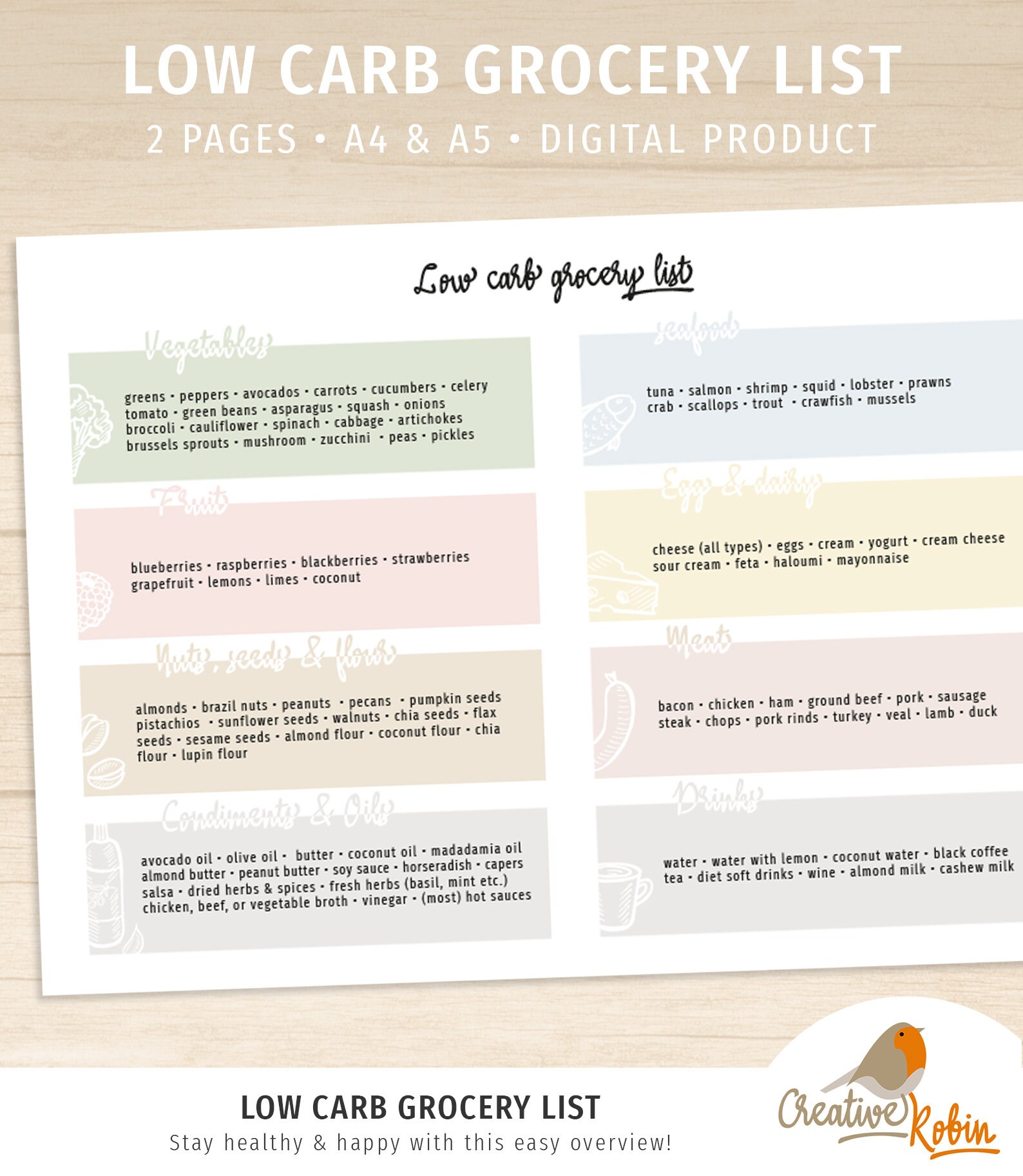 Low Carb Grocery List Printable | Low Carb Food List | Low Carb Diet ...