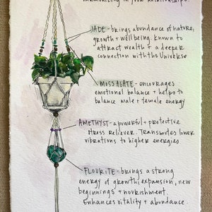 Crystal Description- personalized hang drawing