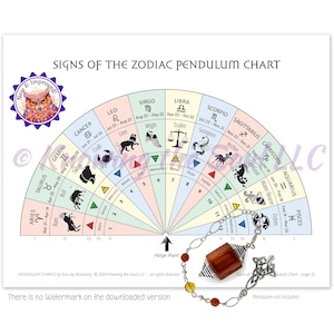 Gráfico de péndulo de los signos del zodíaco imprimible (descarga digital) - ¡Nuevo y mejorado!