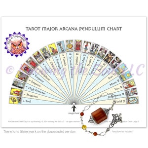 Druckbare Tarot Major Arcana Pendel Tabelle (digitaler Download) - Neu und verbessert!