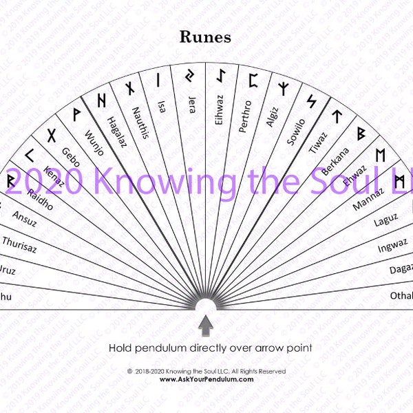 Runes Pendulum Chart (digital download)