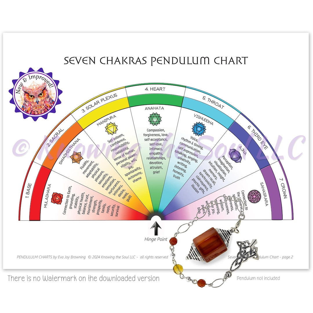 Pendolo Sette Chakra Deluxe - Ingrosso Esoterico - Foto 9