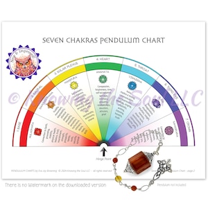 Druckbare Sieben Chakra Pendel Tabelle (digitaler Download) - Neu und Verbessert!