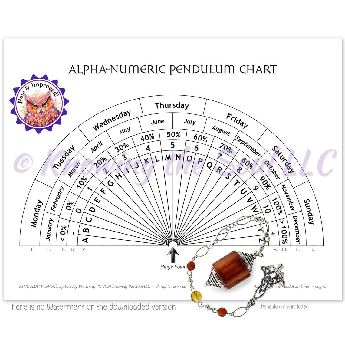 Printable Alpha-numeric Pendulum Chart (digital Download) - New and ...