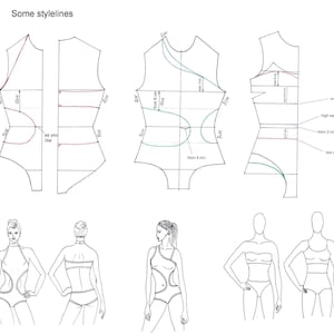 Sleeve Bodysuit Sewing Pattern, Basic Leotard,dance Costumes, Swimwear ...