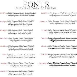 May include: A digital image showing different font styles for the names Winston, Eleanor, Anderson, Matthew, Emerson, Sofia, Robert, Heather, Elliott, Isabella, Fatima, Lindsey, Abigail, Jackson, and Charlotte. The names are written in a variety of cursive and script fonts.