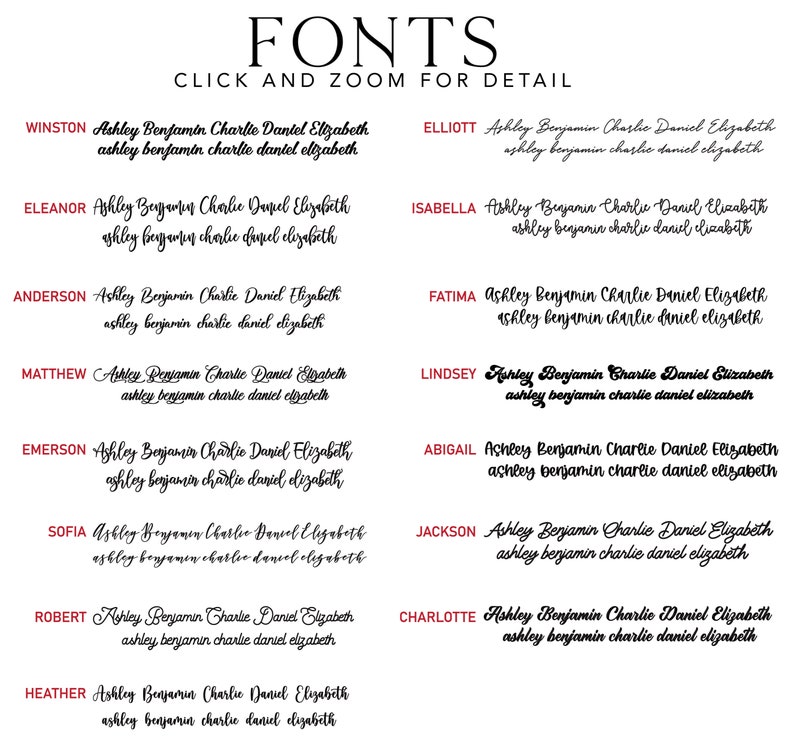 May include: A digital image showing different font styles for the names Winston, Eleanor, Anderson, Matthew, Emerson, Sofia, Robert, Heather, Elliott, Isabella, Fatima, Lindsey, Abigail, Jackson, and Charlotte. The names are written in a variety of cursive and script fonts.