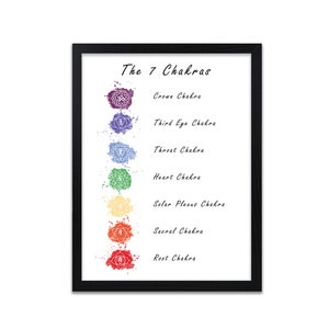 Zeven chakra's afdrukken | Chakra-afdrukken | Afdrukken voor genezing | Mindfulness wanddecoratie | Kristallen voor chakra's | Chakrasymbolen