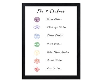 Seven Chakras Print | Chakra Prints | Prints for Healing | Mindfulness Wall Decor | Crystals for Chakras | Chakra Symbols