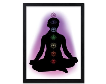 Stampa sui chakra / Poster con affermazioni curative / Arte murale sulla consapevolezza