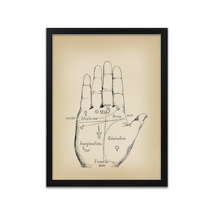Vintage reflexologie kunstafdruk | Handgrafiek reflexologie | Reflexologie-afdruk | Massagetherapeut Decor | Verschillende kleuren beschikbaar