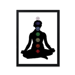 Chakra Print | Chakra Posters | Prints for Healing | Affirmations for Developing Trust | Mindfulness Wall Decor