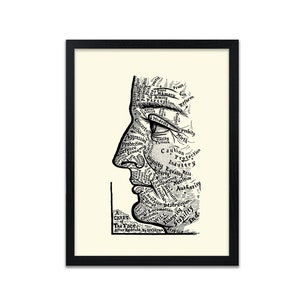 Reflexology Prints | Homeopathic Wall Art | Zen Wall Art | Healing Artwork | Acupressure Prints |