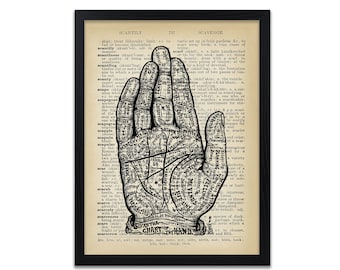 Può includere: Un'illustrazione in bianco e nero di una mano con linee e parole su di essa. Le parole sono in un font vintage e includono "Chart of the Hand" e "Sivarthari".