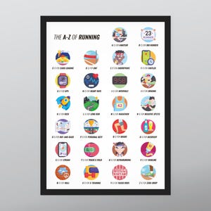 A-Z Running Poster: Marathon Runner Gift (Digital Download)