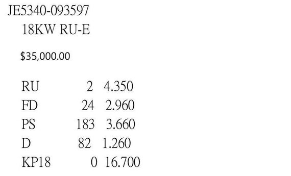 60% OFF Super Special Sample Liquidation Clearanc… - image 3