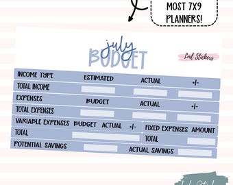 July 2025 Monthly Budget Stickers for Planners – Expense Tracking, Financial Planning Tools, Budgeting Stickers