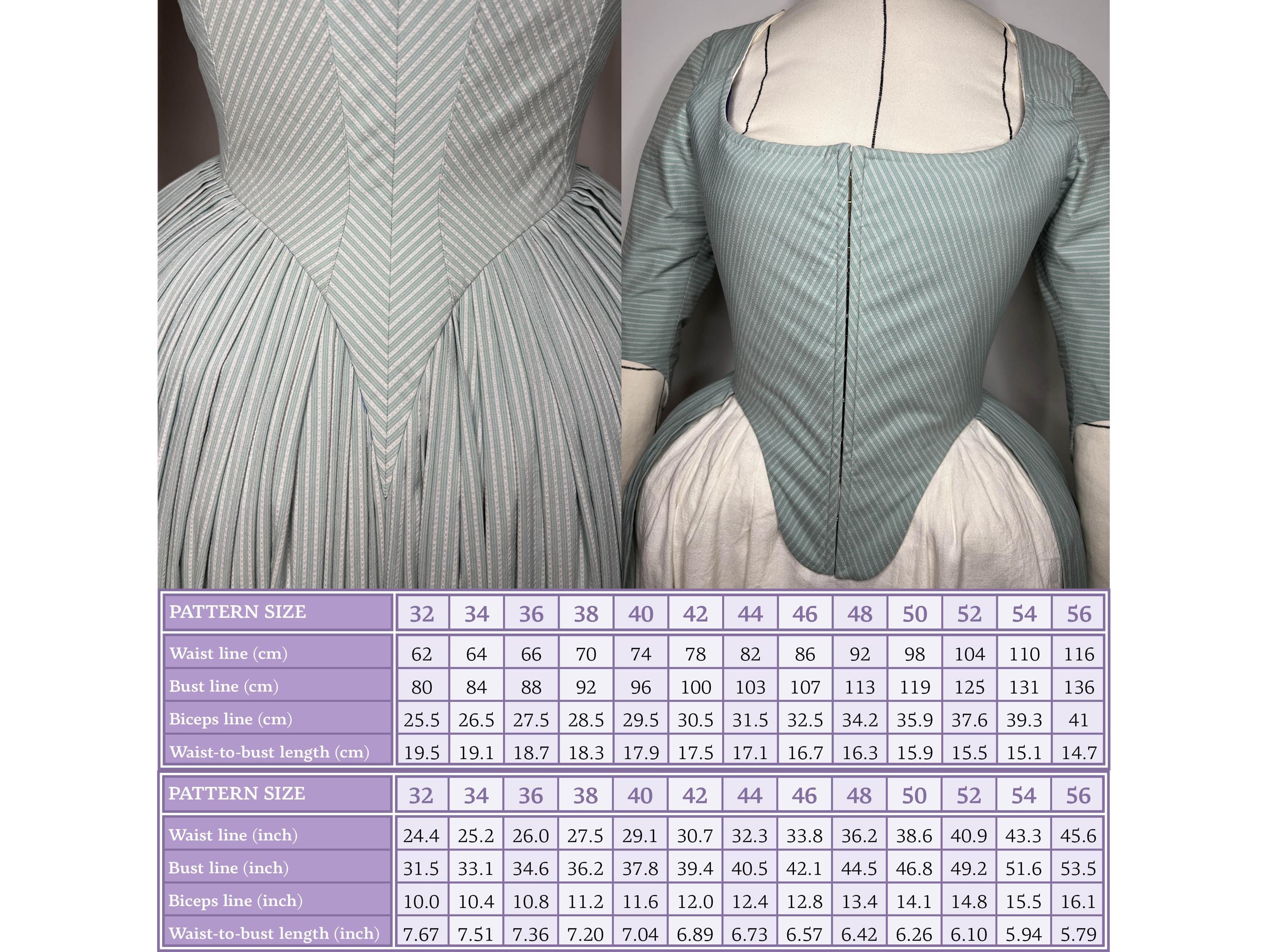 1780 Italian Gown Pattern - Ref L'anglaise - 18th Century Historical ...