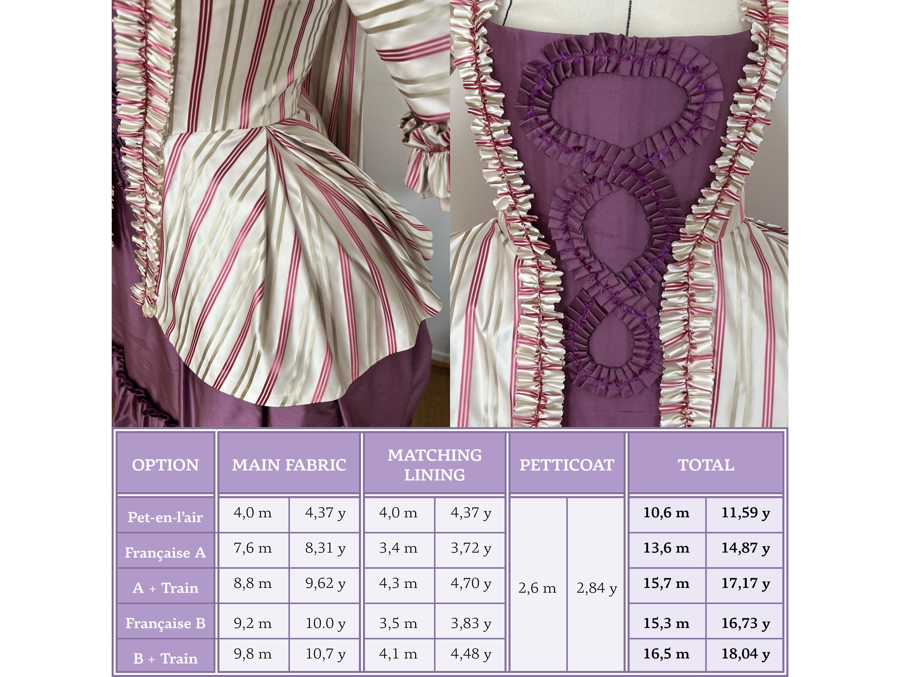Sack Gown 18th C. Pattern - Ref La Française - 18th Century Historical ...