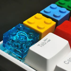 Puede incluir: Primer plano de un teclado blanco con teclas de colores estilo Lego. Las teclas son azules, amarillas, rojas y verdes. La tecla "Tab" es visible. Las teclas están dispuestas en una fila.
