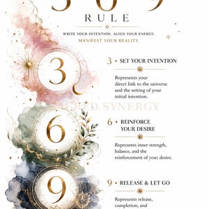 May include: A poster with the text "3.6.9 Rule" and the words "Write your intention. Align your energy. Manifest your reality." The poster has watercolor-style backgrounds in pink, green, and blue, with gold accents and celestial symbols.