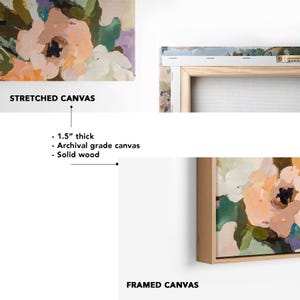 The image is a collage of three pictures, each depicting a different type of artwork: a stretched canvas, a framed canvas, and a framed canvas.
