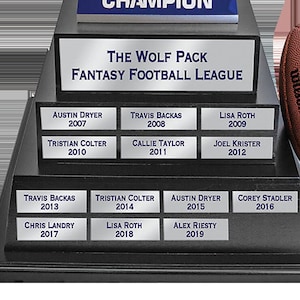 Trophy plate, Fantasy football, fantasy football trophy, armchair quarterback, football trophy, football, football fan, biggest fan