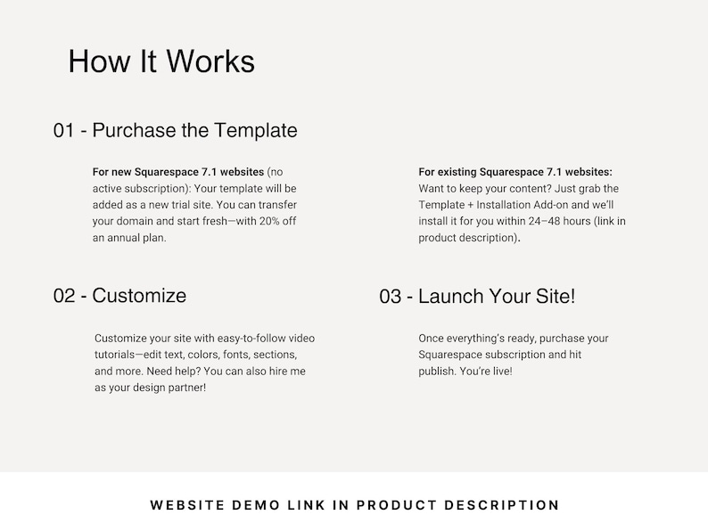May include: A webpage graphic titled "How It Works" with three steps: Purchase the Template, Customize, and Launch Your Site. Text explains the process for new and existing Squarespace 7.1 websites. A link to a website demo is in the product description.