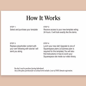 May include: A white document with black text outlining the steps to purchase and launch a Squarespace website template. The steps include selecting a template, receiving access, replacing placeholder content, and upgrading to a business plan. The document also states that a free domain registration is included with an annual plan purchase.
