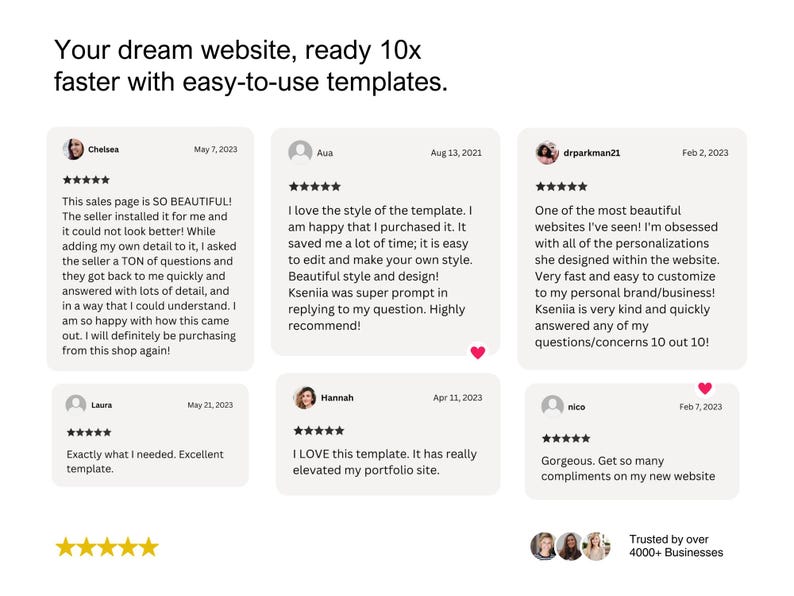 May include: Image showcasing customer testimonials for website templates. The text reads: "Your dream website, ready 10x faster with easy-to-use templates." Reviews highlight ease of use, beautiful design, and excellent customer service. Trusted by over 4000+ businesses.