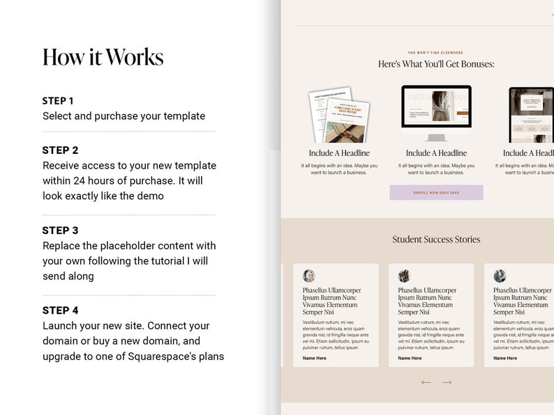 May include: A webpage layout with the title "How it Works" and steps for template purchase and site launch. The page includes bonus information and student success stories, with a neutral color scheme and text.