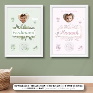 Bebé Nacimiento Carta Natal Recordatorio Regalo Felicitaciones Nombre Signo Zodiacal Peso cm Hora Lugar de Nacimiento PDF Personalizado Foto Corazón
