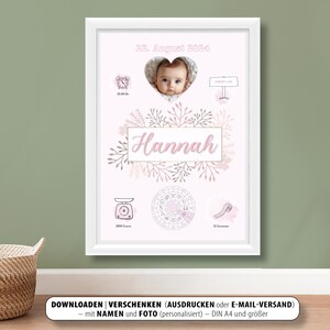 Nacimiento del bebé Carta natal Recordatorio Regalo Felicitaciones Nombre Signo del zodíaco Peso Hora Lugar de nacimiento PDF personalizado Corazón Chica Foto