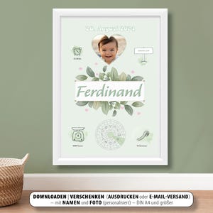 Bebé Nacimiento Carta Natal Recordatorio Regalo Felicitaciones Nombre Signo Zodíaco Peso cm Hora Lugar de Nacimiento PDF Personalizado Corazón Foto Niño