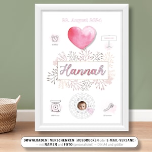 Presente de lembrança do nascimento do bebê, parabéns, nome, pôster, signo do zodíaco, peso, centímetro, hora, local de nascimento, personalizado, download de foto, pdf