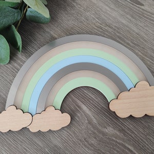 Rainbow. Door plate. Room decoration image 3