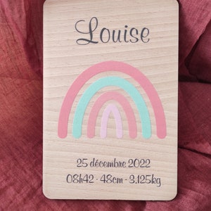 Carte informations naissance - anniversaire