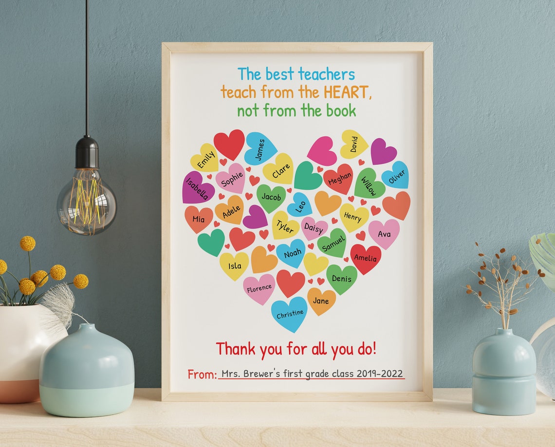 End of Year Teacher Gift Thank You Teacher Teacher - Etsy