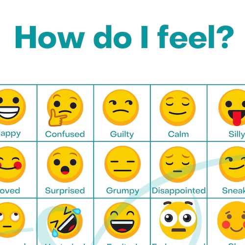 Emojis Feelings Chart Digital Print - Etsy