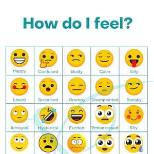 Impresión digital: Tabla de sentimientos de emojis