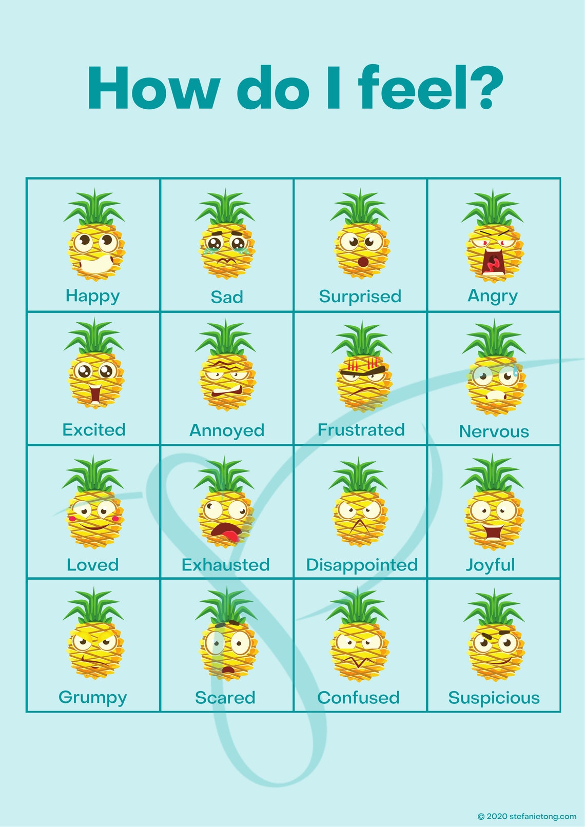 Pineapple Emojis Feelings Chart Digital Print Etsy Hong Kong