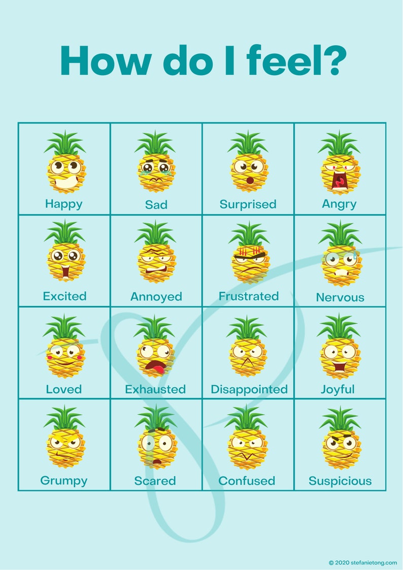 Pineapple Emojis Feelings Chart Digital Print Etsy